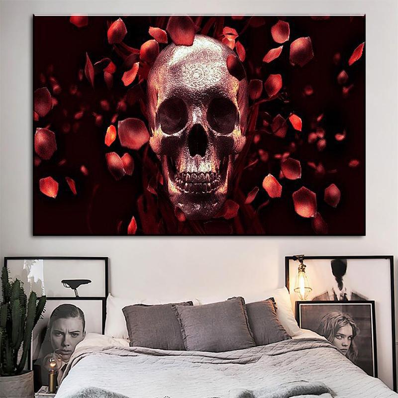 Dödskalle Tavla Rosblad