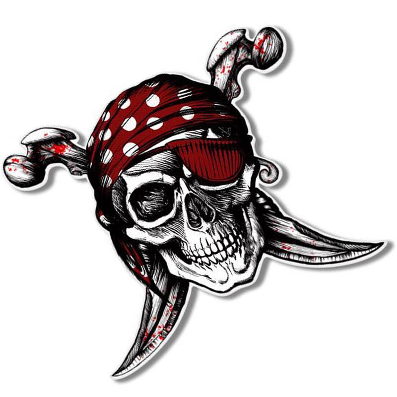 Jolly Roger Klistermärke